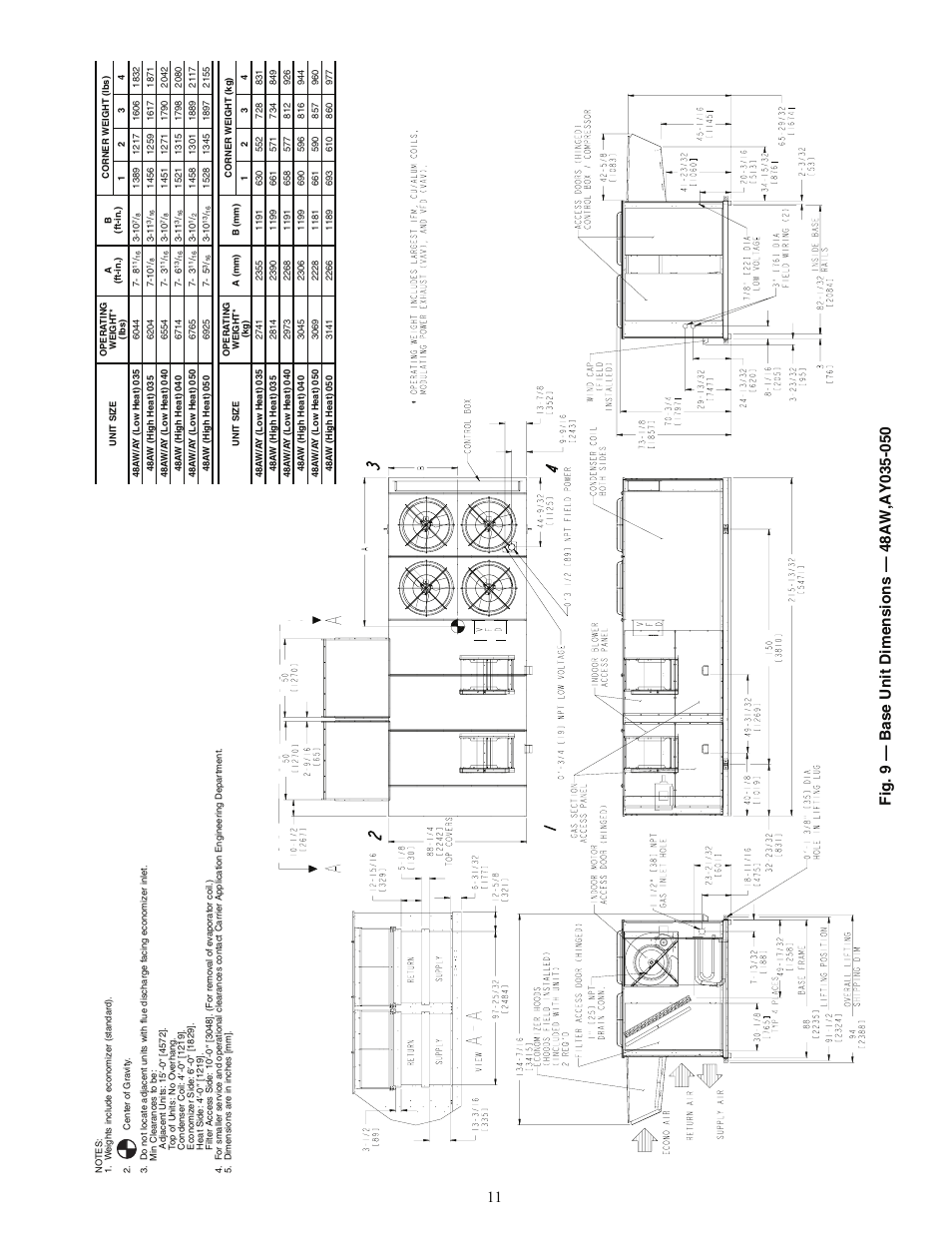 Carrier 48AJ User Manual | Page 11 / 118