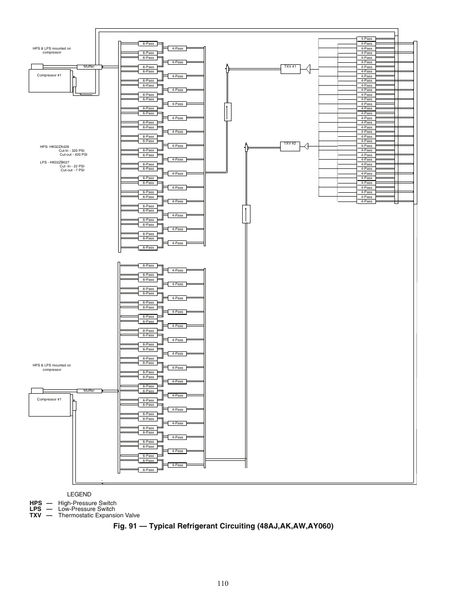 Legend | Carrier 48AJ User Manual | Page 110 / 118