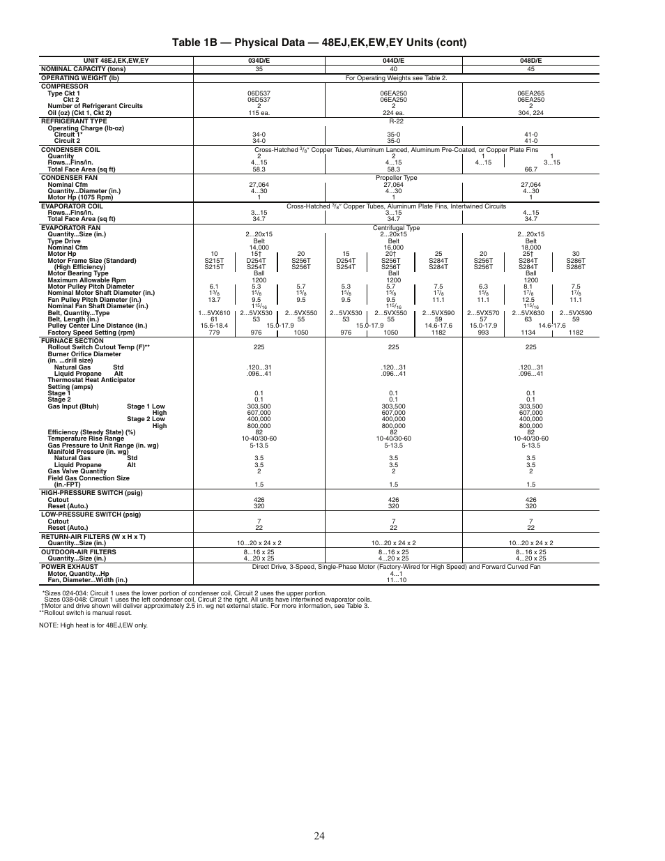 Carrier 48AJ User Manual | Page 24 / 118