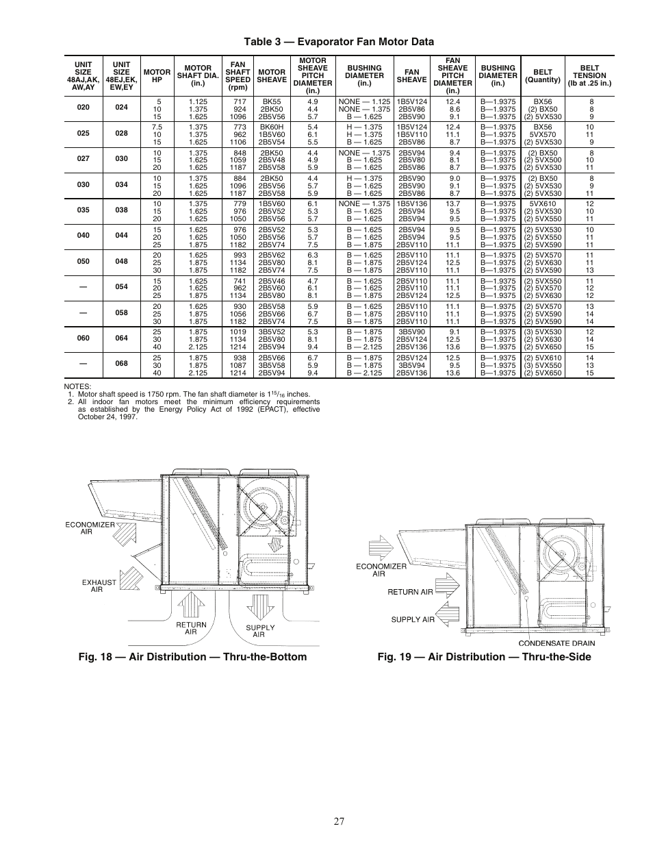 27 table 3 — evaporator fan motor data | Carrier 48AJ User Manual | Page 27 / 118