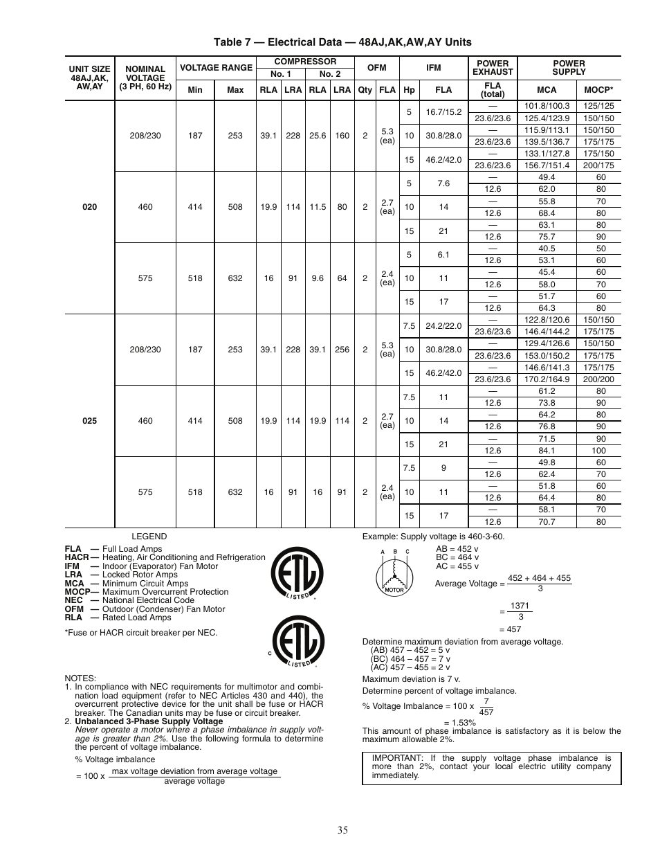 Carrier 48AJ User Manual | Page 35 / 118