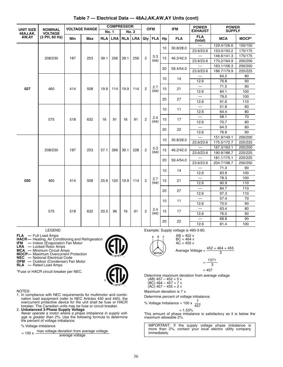 Carrier 48AJ User Manual | Page 36 / 118