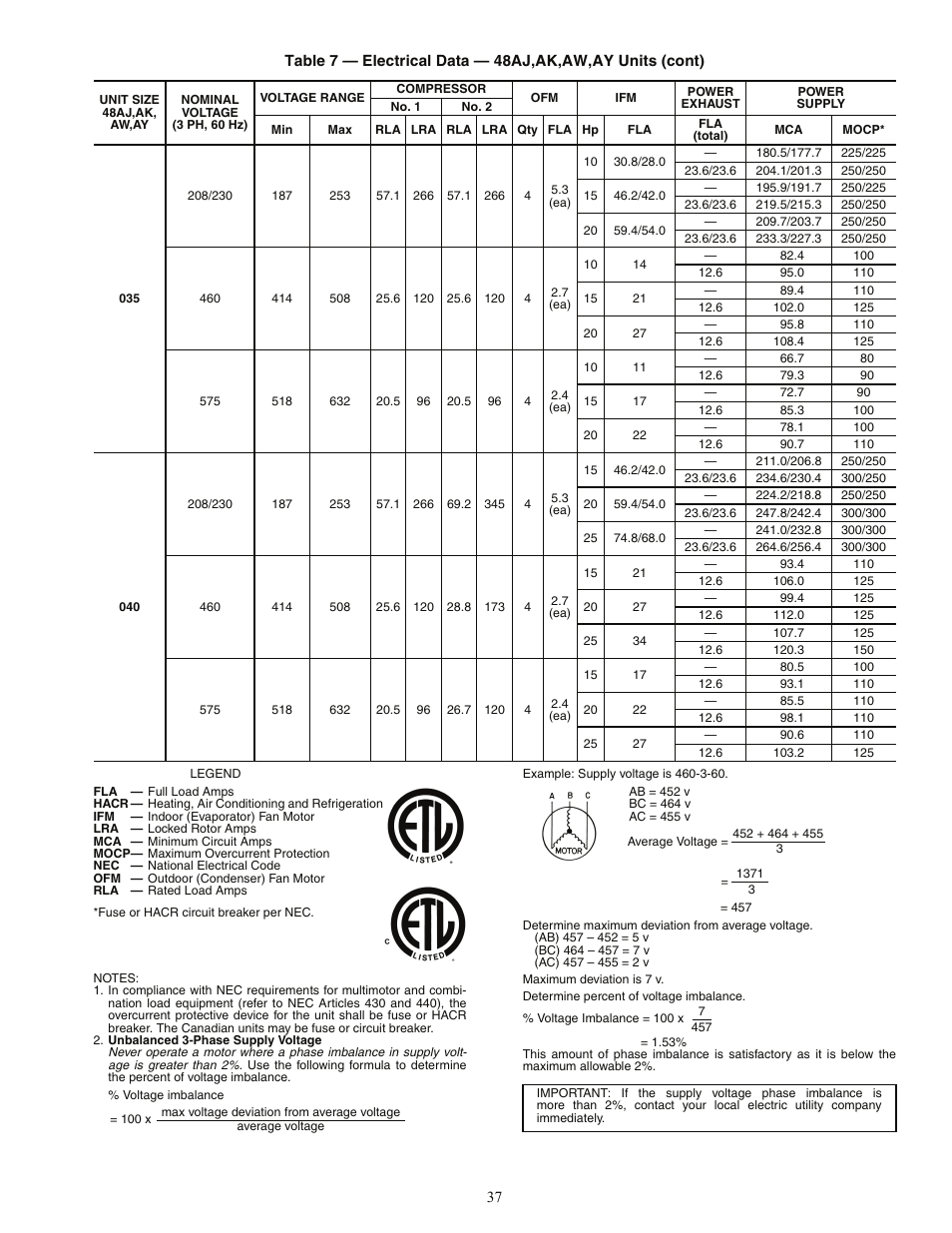 Carrier 48AJ User Manual | Page 37 / 118