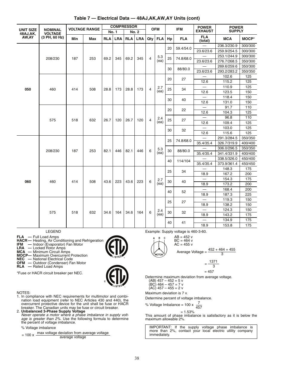 Carrier 48AJ User Manual | Page 38 / 118