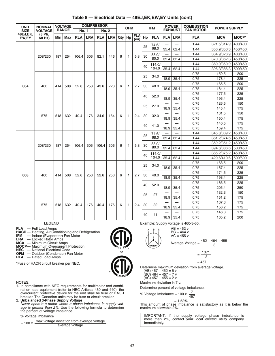 Carrier 48AJ User Manual | Page 42 / 118