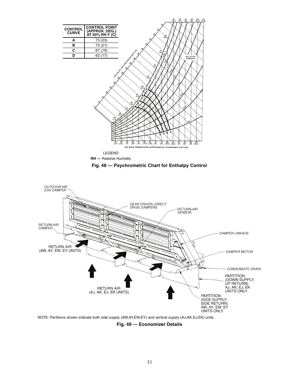 Carrier 48AJ User Manual | Page 53 / 118