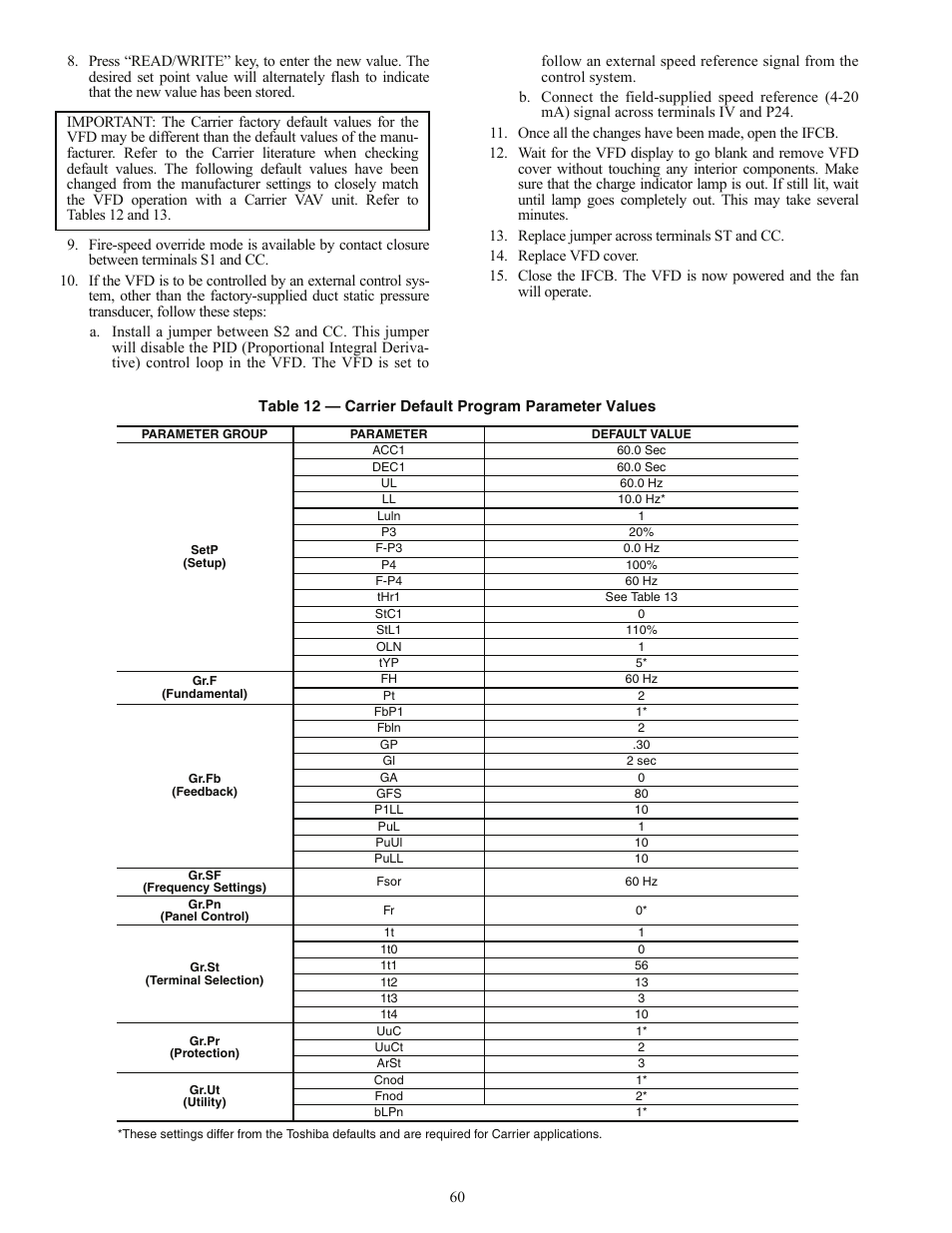 Carrier 48AJ User Manual | Page 60 / 118