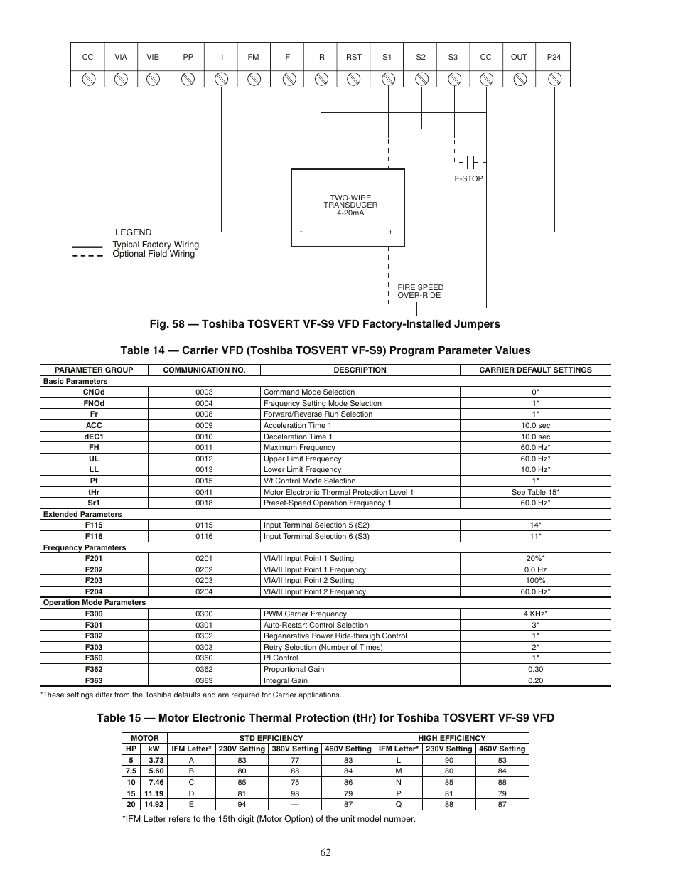 Carrier 48AJ User Manual | Page 62 / 118