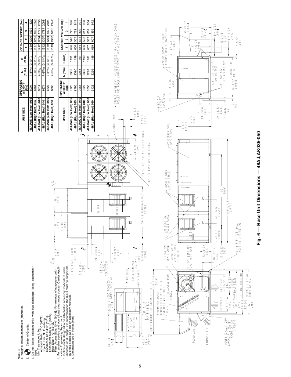 Carrier 48AJ User Manual | Page 8 / 118