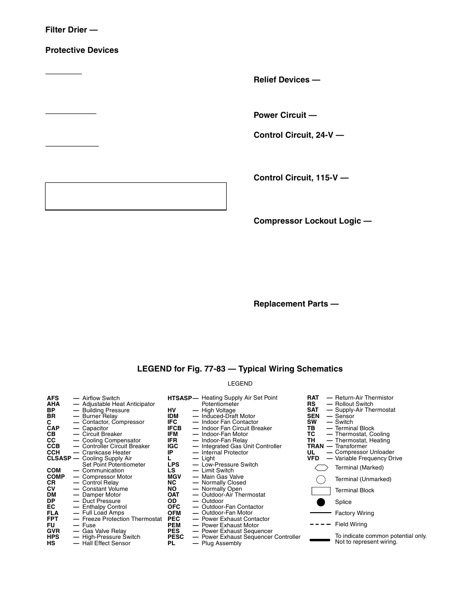 Filter drier, Protective devices, Relief devices | Power circuit, Control circuit, 24-v, Control circuit, 115-v, Compressor lockout logic, Replacement parts, Legend for fig. 77-83 — typical wiring schematics | Carrier 48AJ User Manual | Page 95 / 118