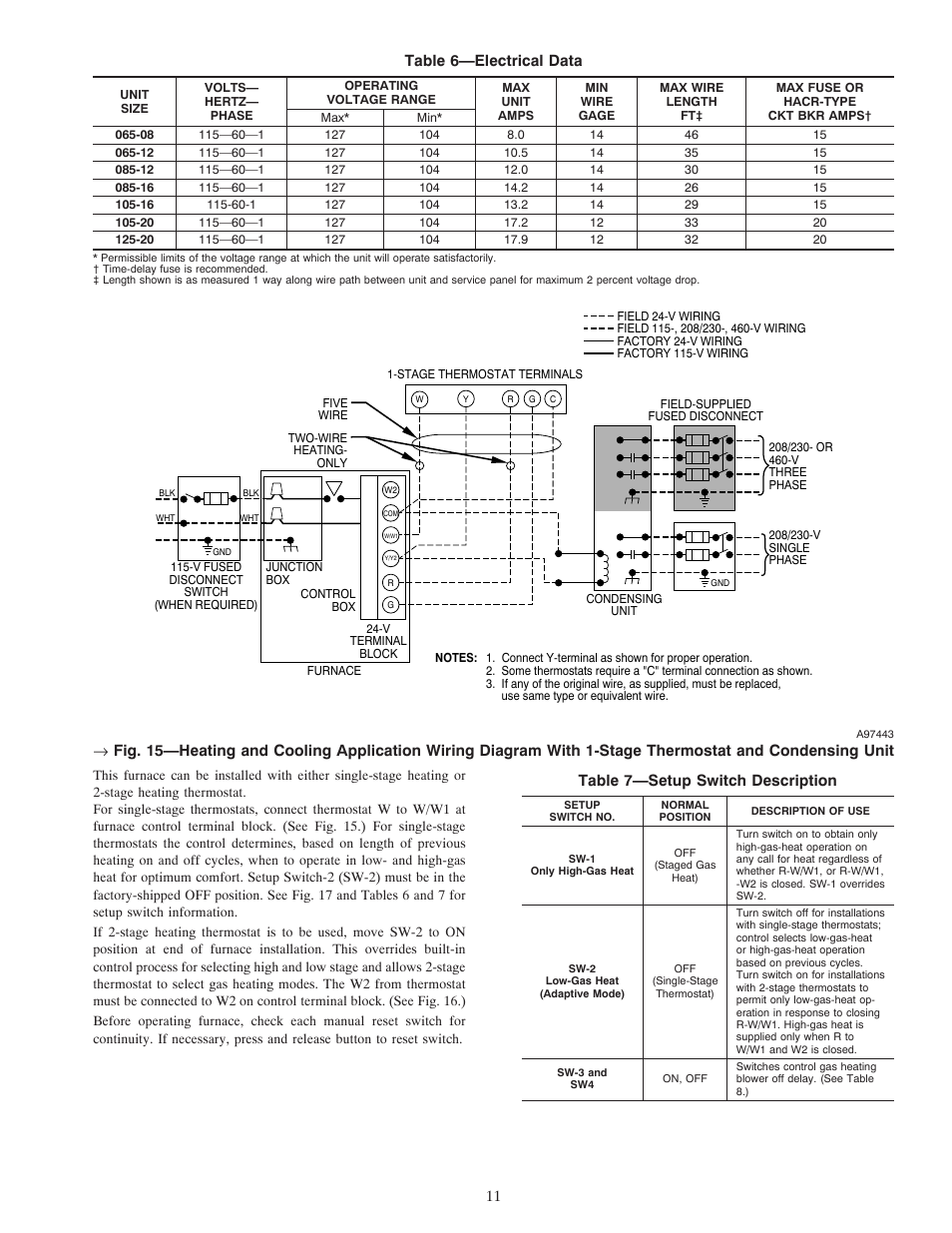 Table 6—electrical data, Table 7—setup switch description | Carrier DOWNFLOW HORIZONTAL 2-SPEED User Manual | Page 11 / 24