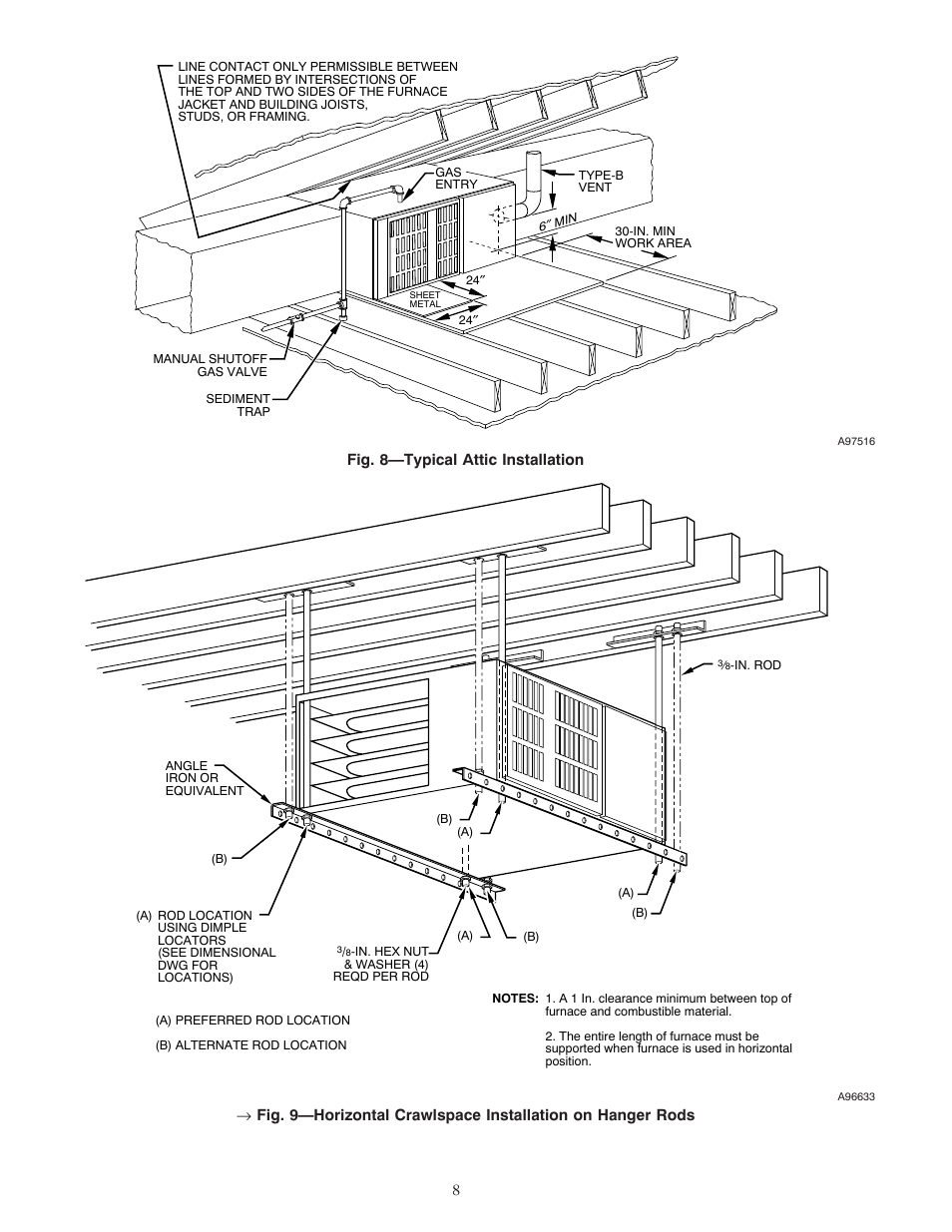 Carrier DOWNFLOW HORIZONTAL 2-SPEED User Manual | Page 8 / 24