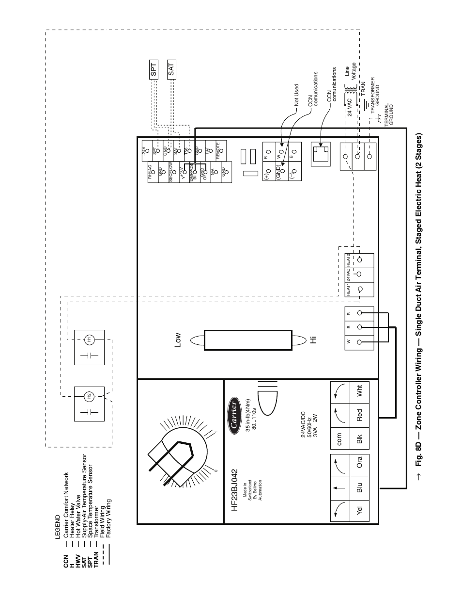 Low hi | Carrier 33ZCFANTRM User Manual | Page 11 / 52