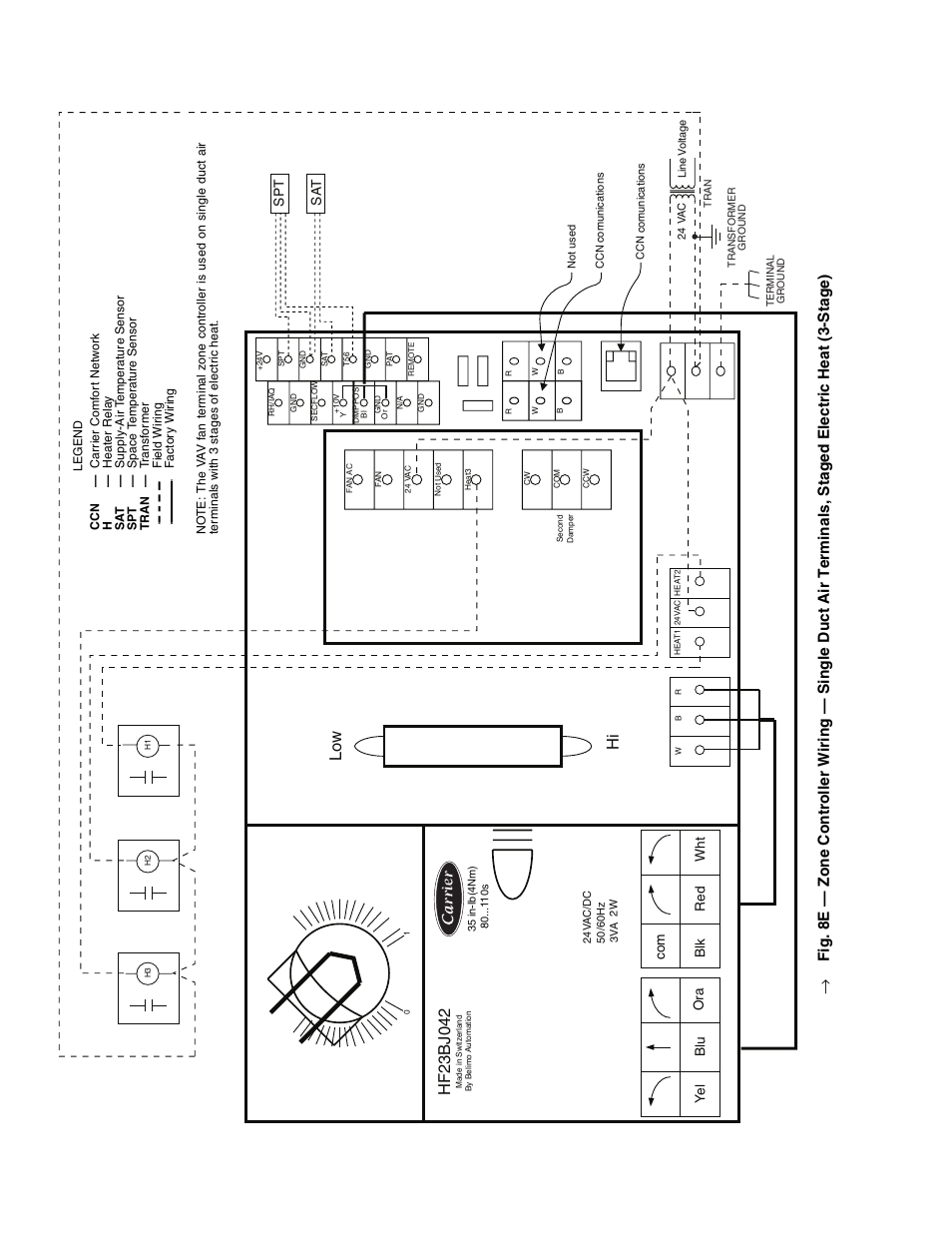 Low hi | Carrier 33ZCFANTRM User Manual | Page 12 / 52