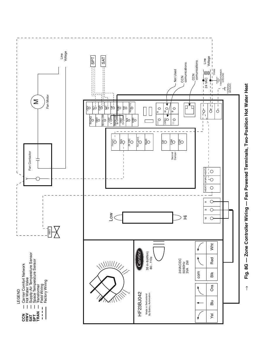 Low hi | Carrier 33ZCFANTRM User Manual | Page 14 / 52