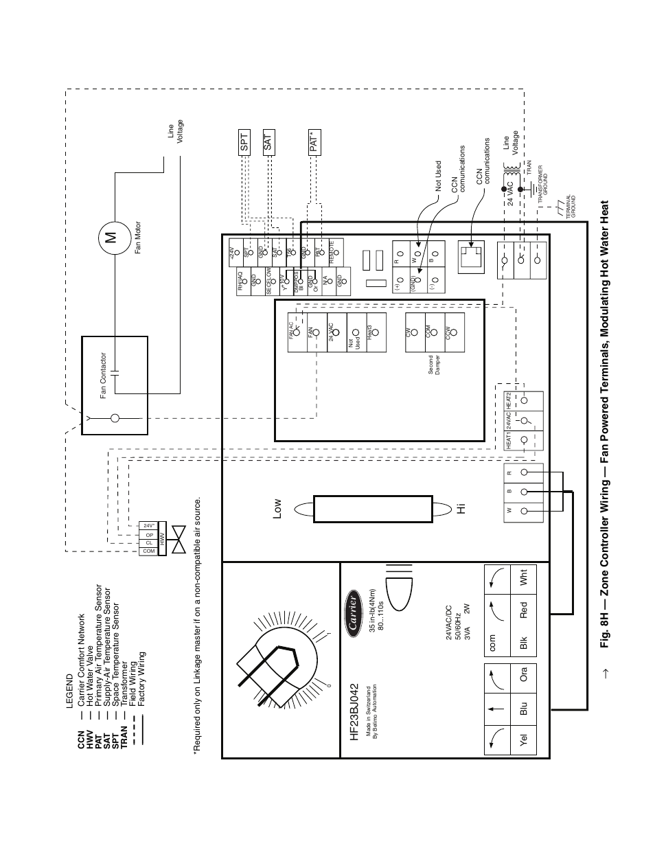 Low hi | Carrier 33ZCFANTRM User Manual | Page 15 / 52