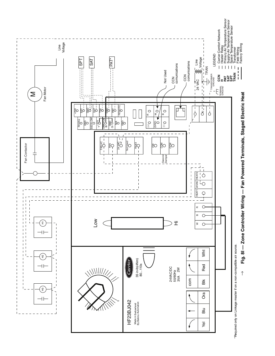 Low hi | Carrier 33ZCFANTRM User Manual | Page 16 / 52