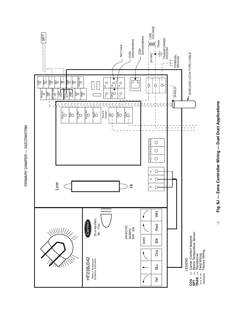 Low hi | Carrier 33ZCFANTRM User Manual | Page 17 / 52