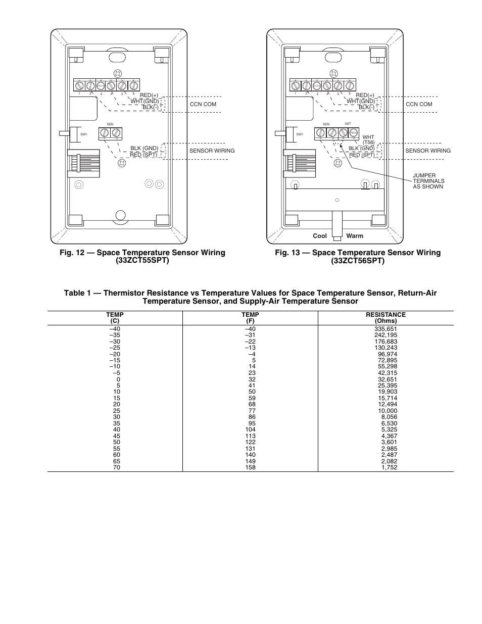 Carrier 33ZCFANTRM User Manual | Page 21 / 52