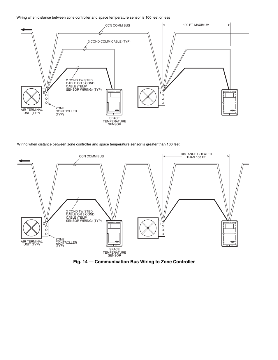 Carrier 33ZCFANTRM User Manual | Page 22 / 52