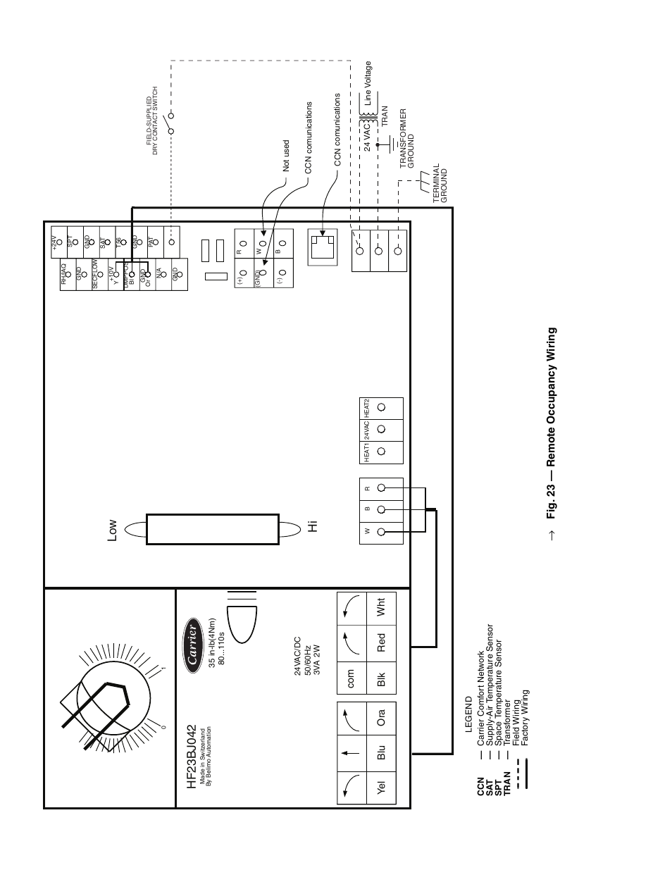 Low hi | Carrier 33ZCFANTRM User Manual | Page 28 / 52