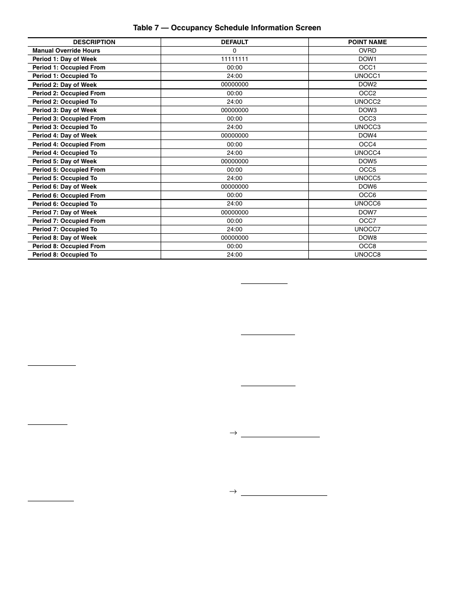 Carrier 33ZCFANTRM User Manual | Page 36 / 52