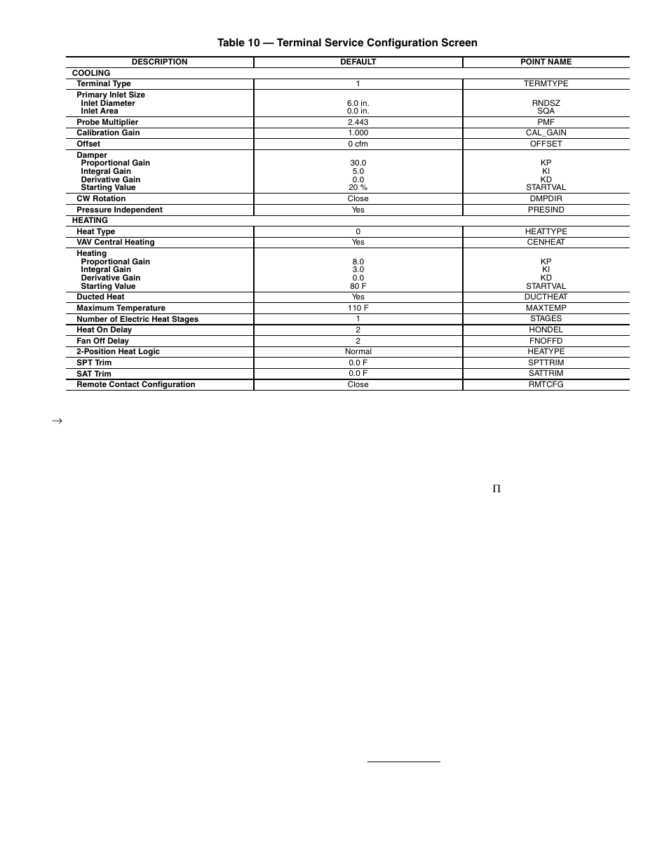 Carrier 33ZCFANTRM User Manual | Page 39 / 52