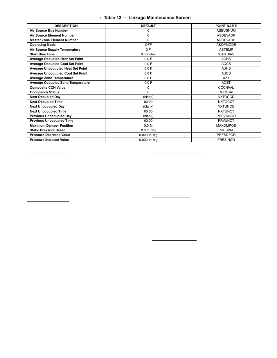 Carrier 33ZCFANTRM User Manual | Page 45 / 52