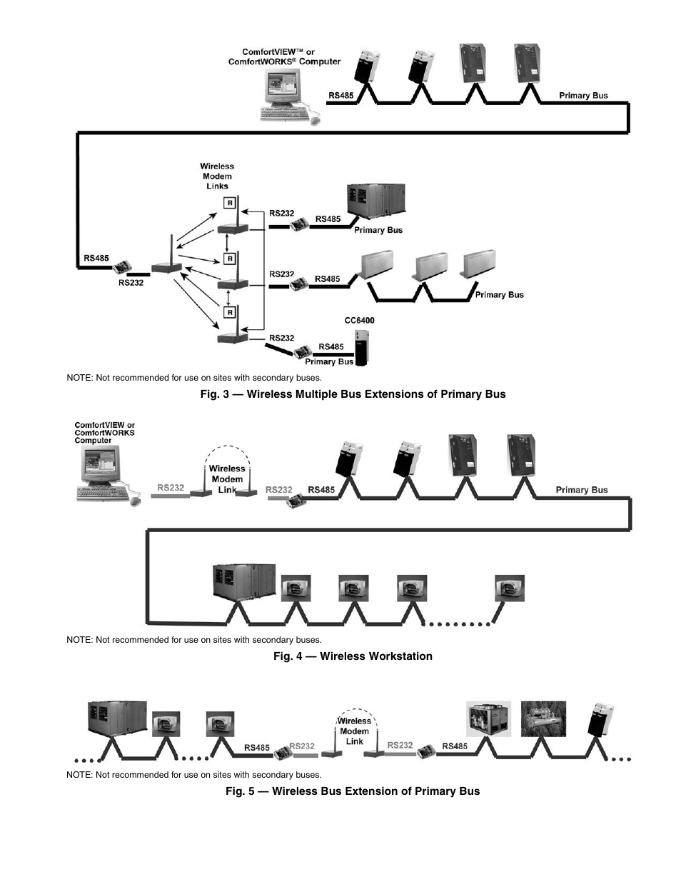 Carrier WIRELESS TRANSCEIVER 33CNOAANT1 User Manual | Page 5 / 16