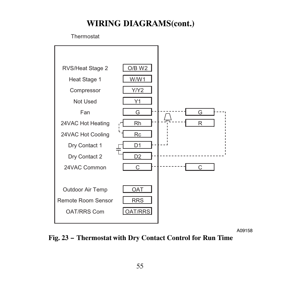 Wiring diagrams(cont.) | Carrier TP-NHP User Manual | Page 57 / 64