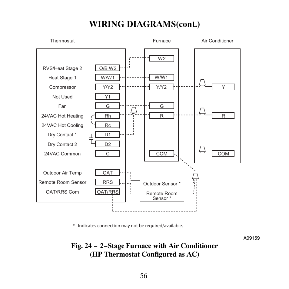 Wiring diagrams(cont.) | Carrier TP-NHP User Manual | Page 58 / 64