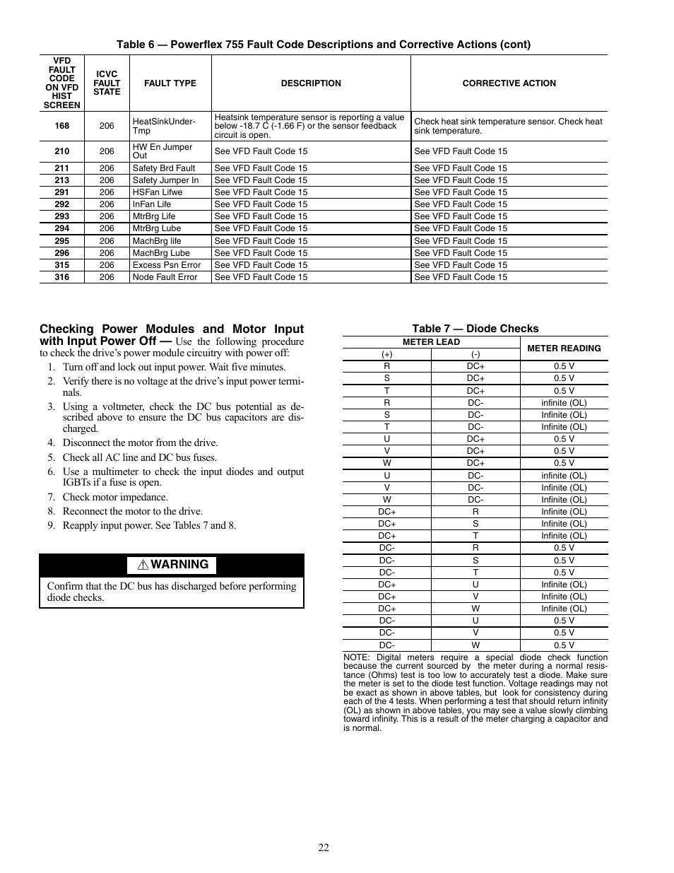 Warning | Carrier 19XRV User Manual | Page 22 / 40