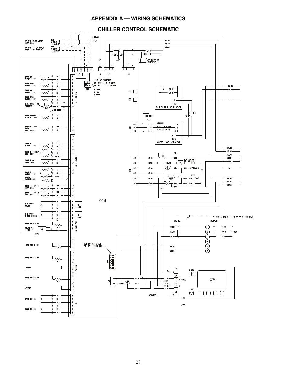 Icvc | Carrier 19XRV User Manual | Page 28 / 40
