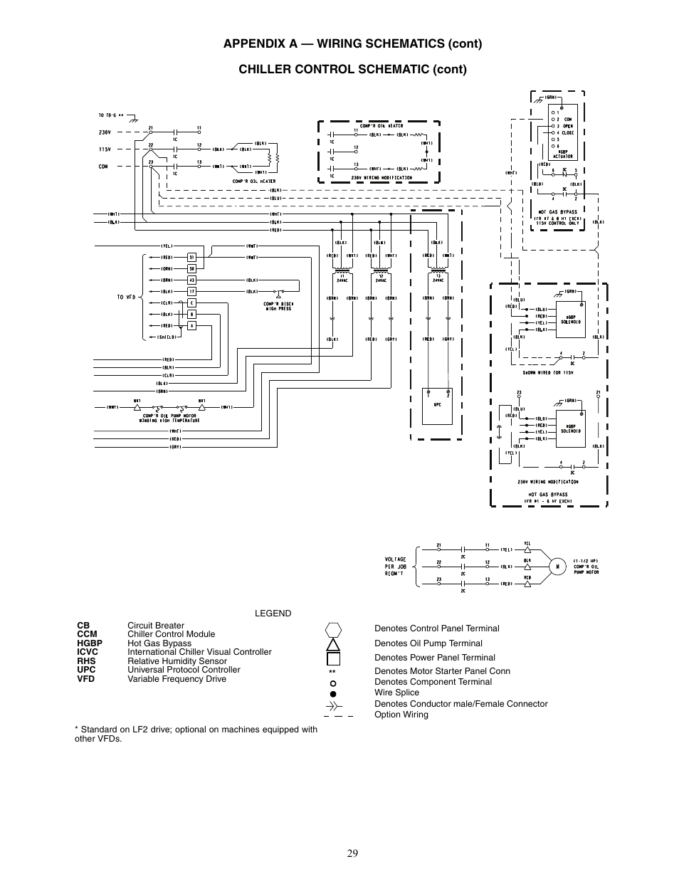 Carrier 19XRV User Manual | Page 29 / 40