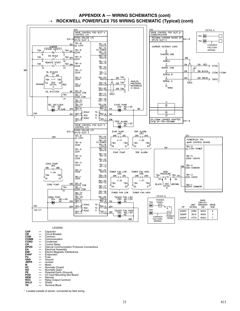 Carrier 19XRV User Manual | Page 31 / 40