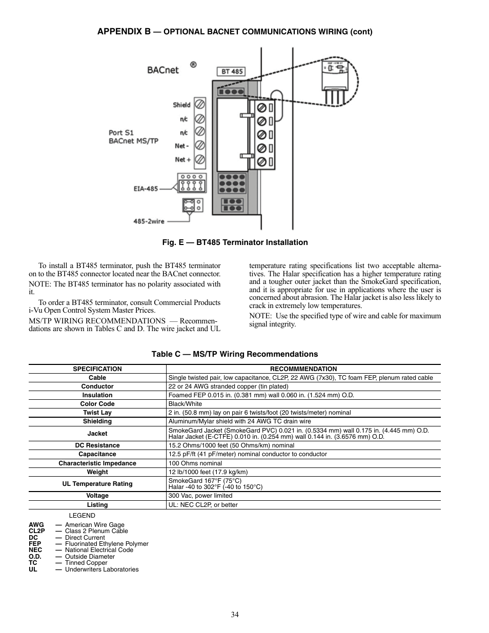 Appendix b | Carrier 19XRV User Manual | Page 34 / 40