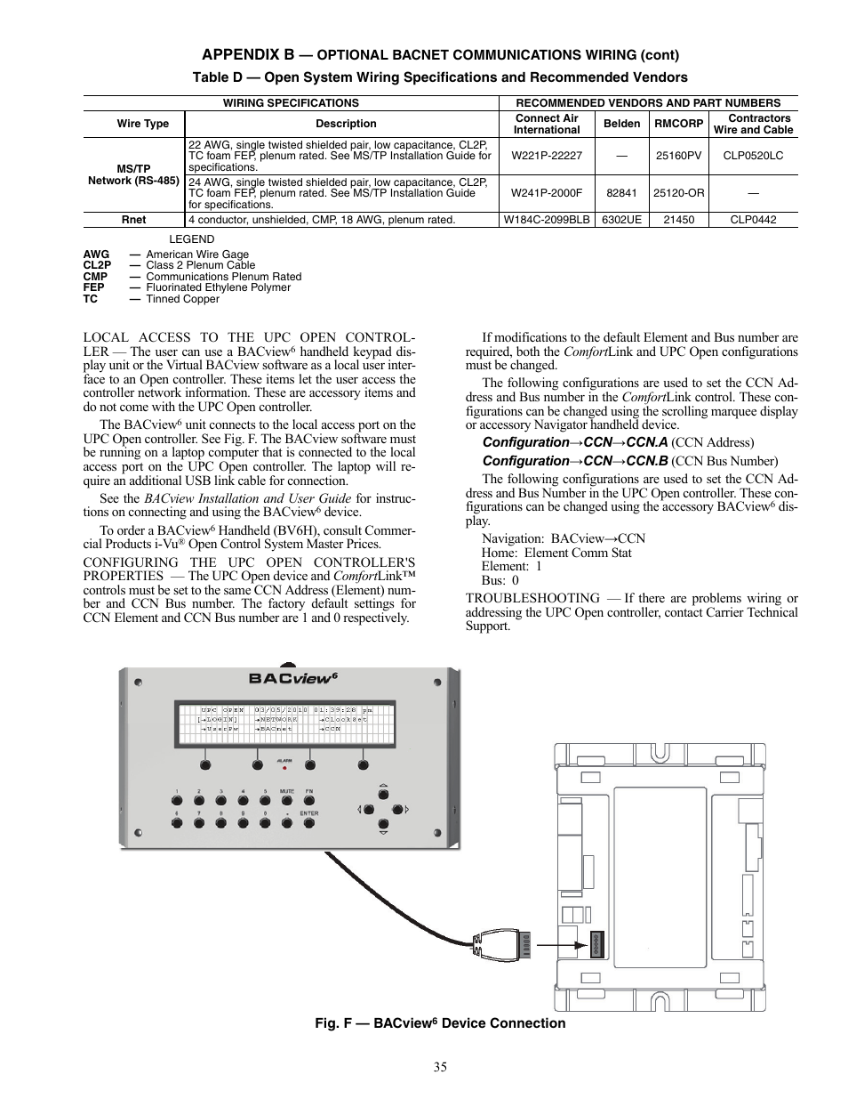 Appendix b | Carrier 19XRV User Manual | Page 35 / 40