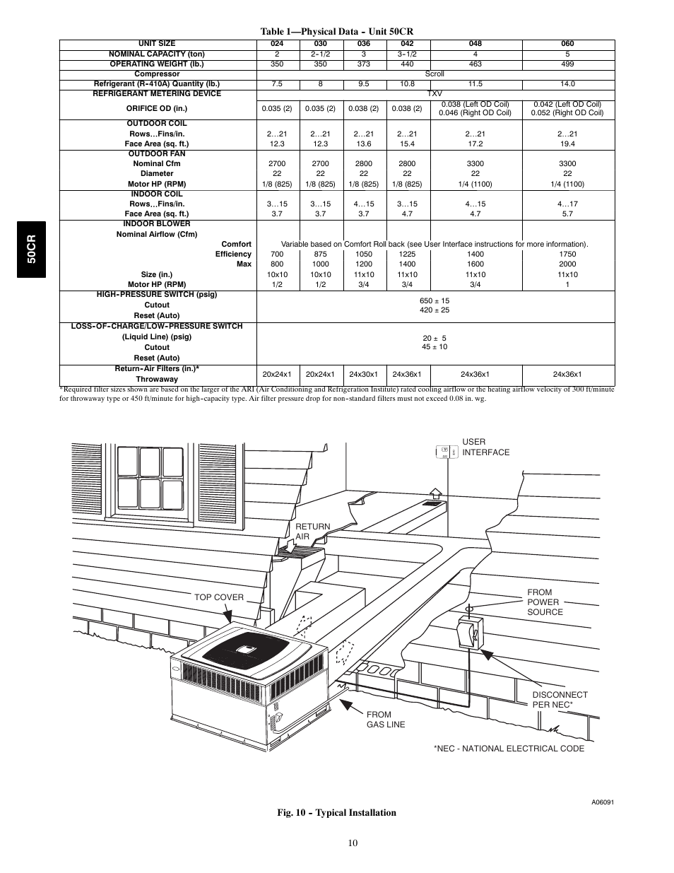 50c r | Carrier 50CR User Manual | Page 10 / 32