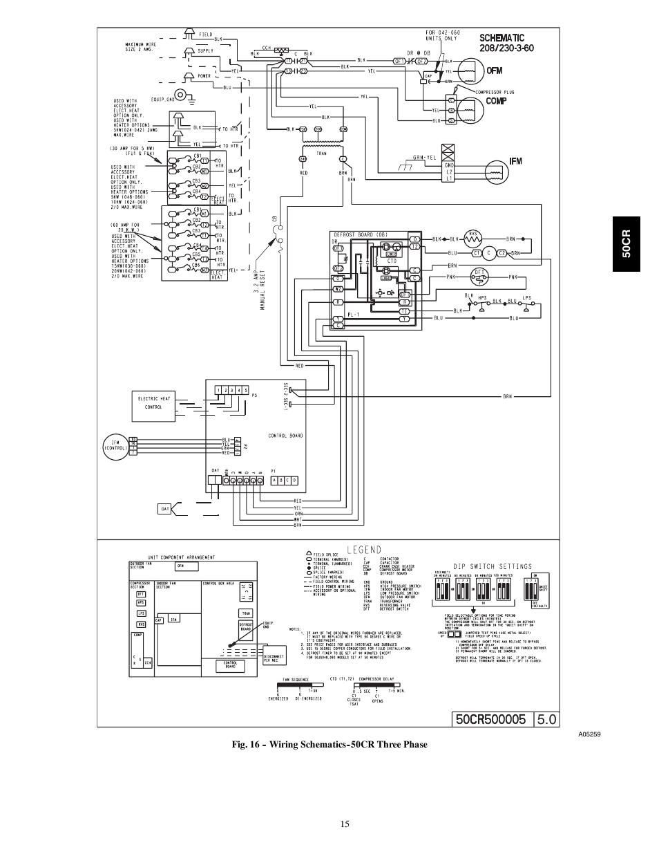 Carrier 50CR User Manual | Page 15 / 32