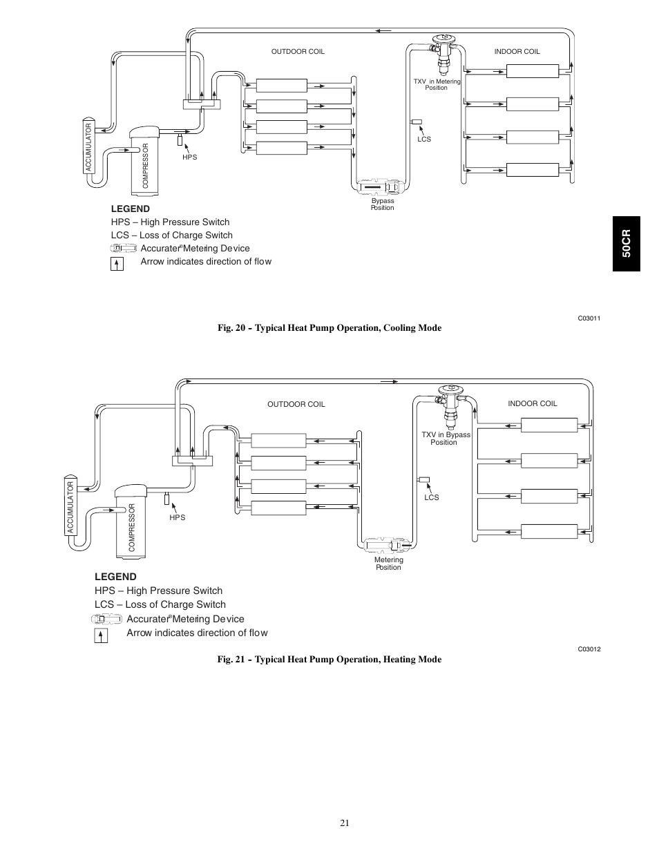 50c r | Carrier 50CR User Manual | Page 21 / 32