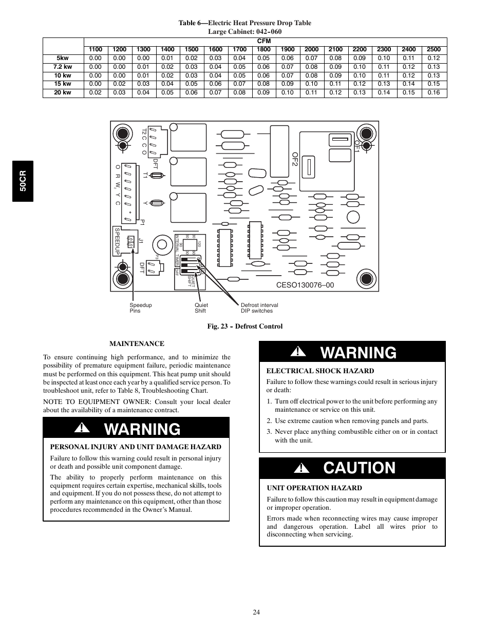 Warning, Caution | Carrier 50CR User Manual | Page 24 / 32