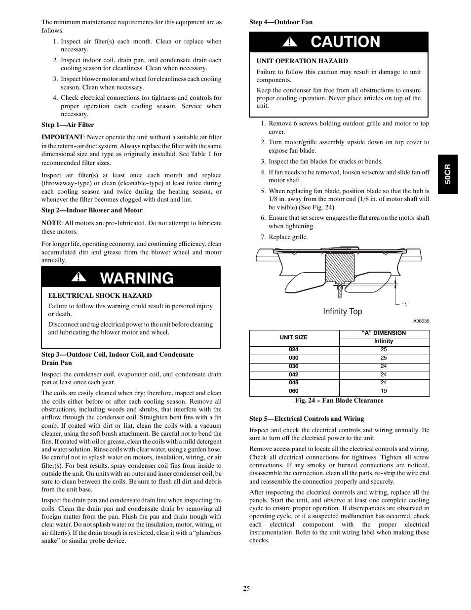 Warning, Caution | Carrier 50CR User Manual | Page 25 / 32