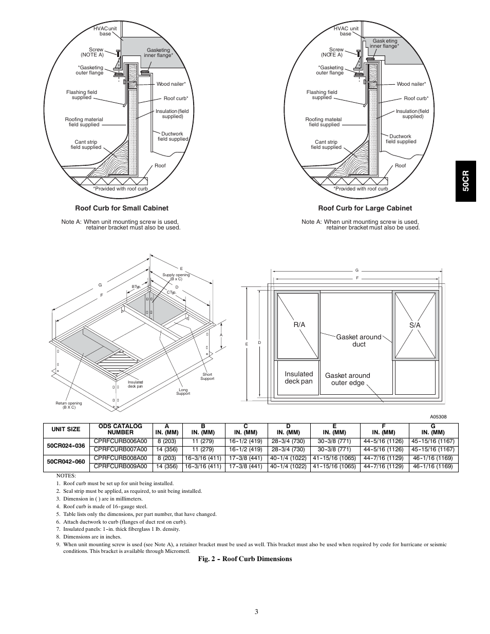 50c r | Carrier 50CR User Manual | Page 3 / 32
