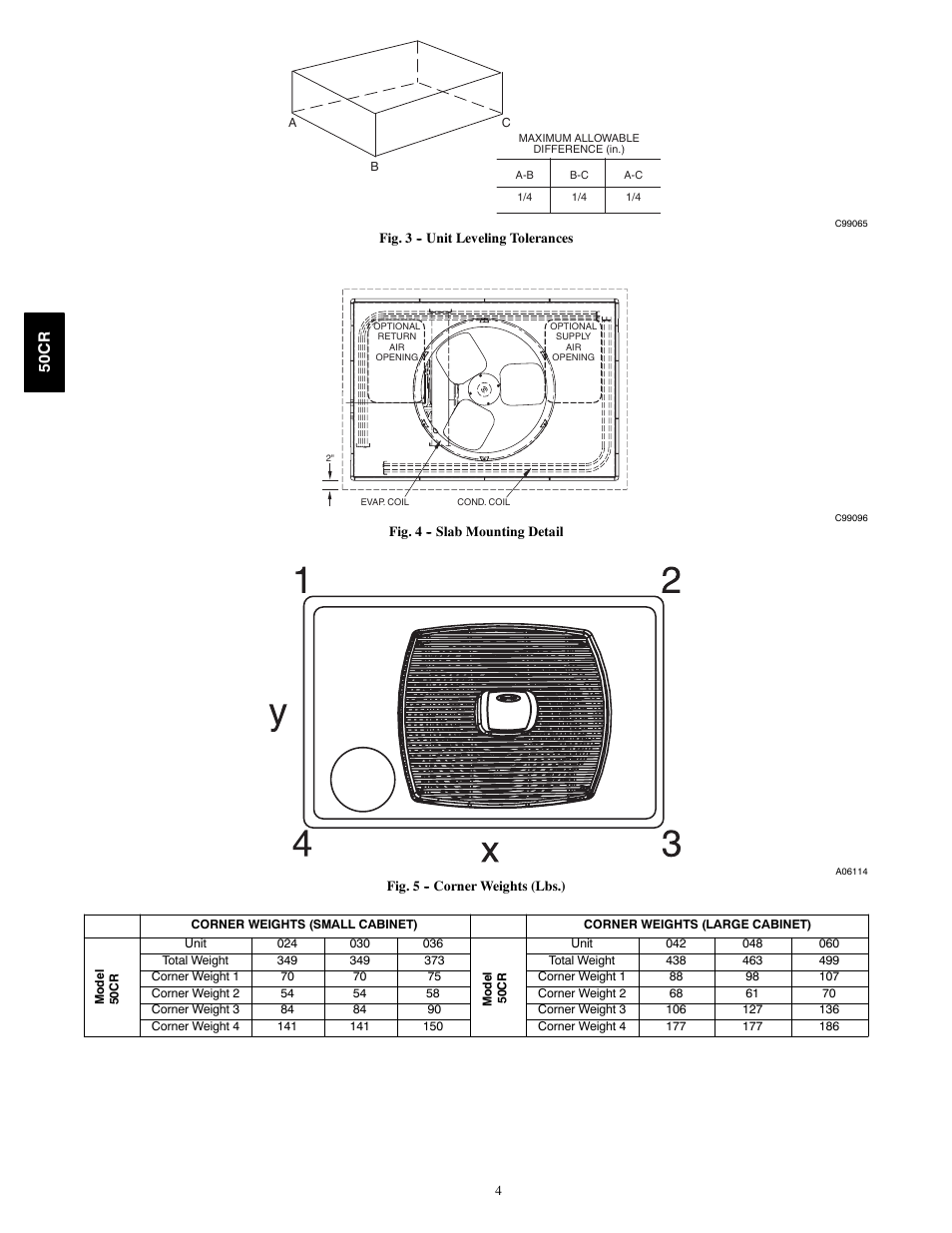 50c r | Carrier 50CR User Manual | Page 4 / 32
