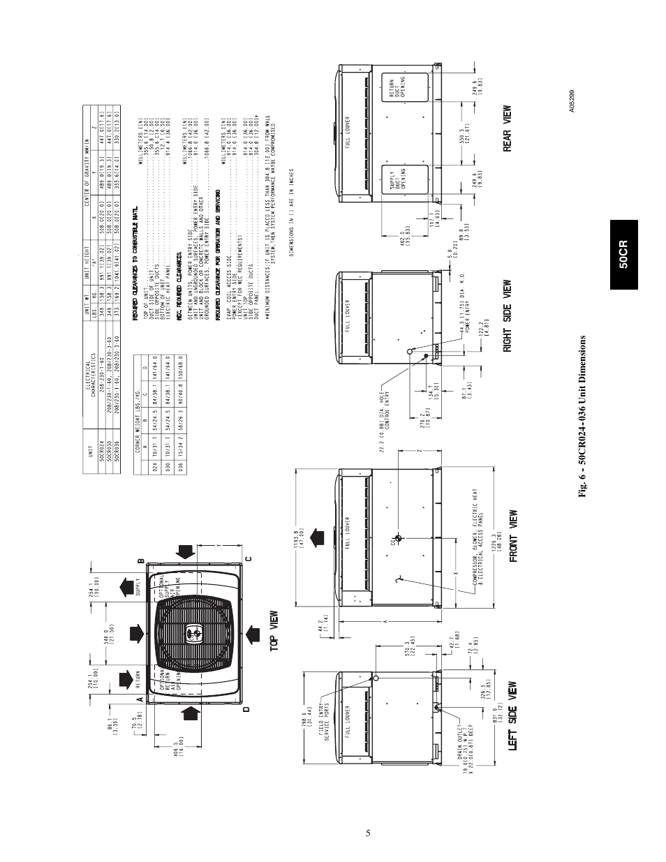 Carrier 50CR User Manual | Page 5 / 32