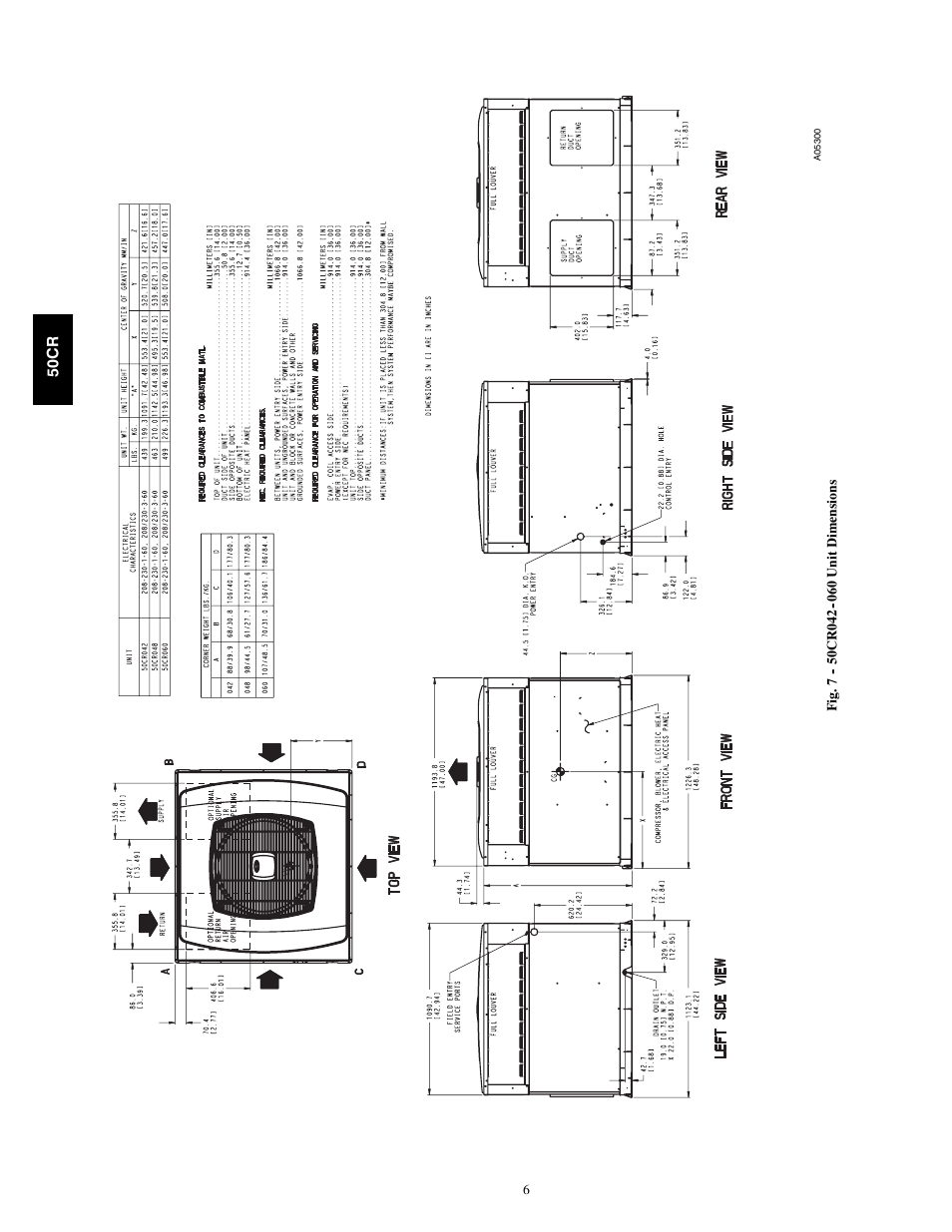 Carrier 50CR User Manual | Page 6 / 32