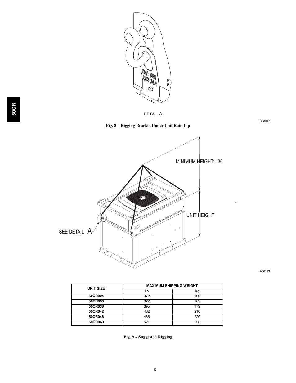 Carrier 50CR User Manual | Page 8 / 32