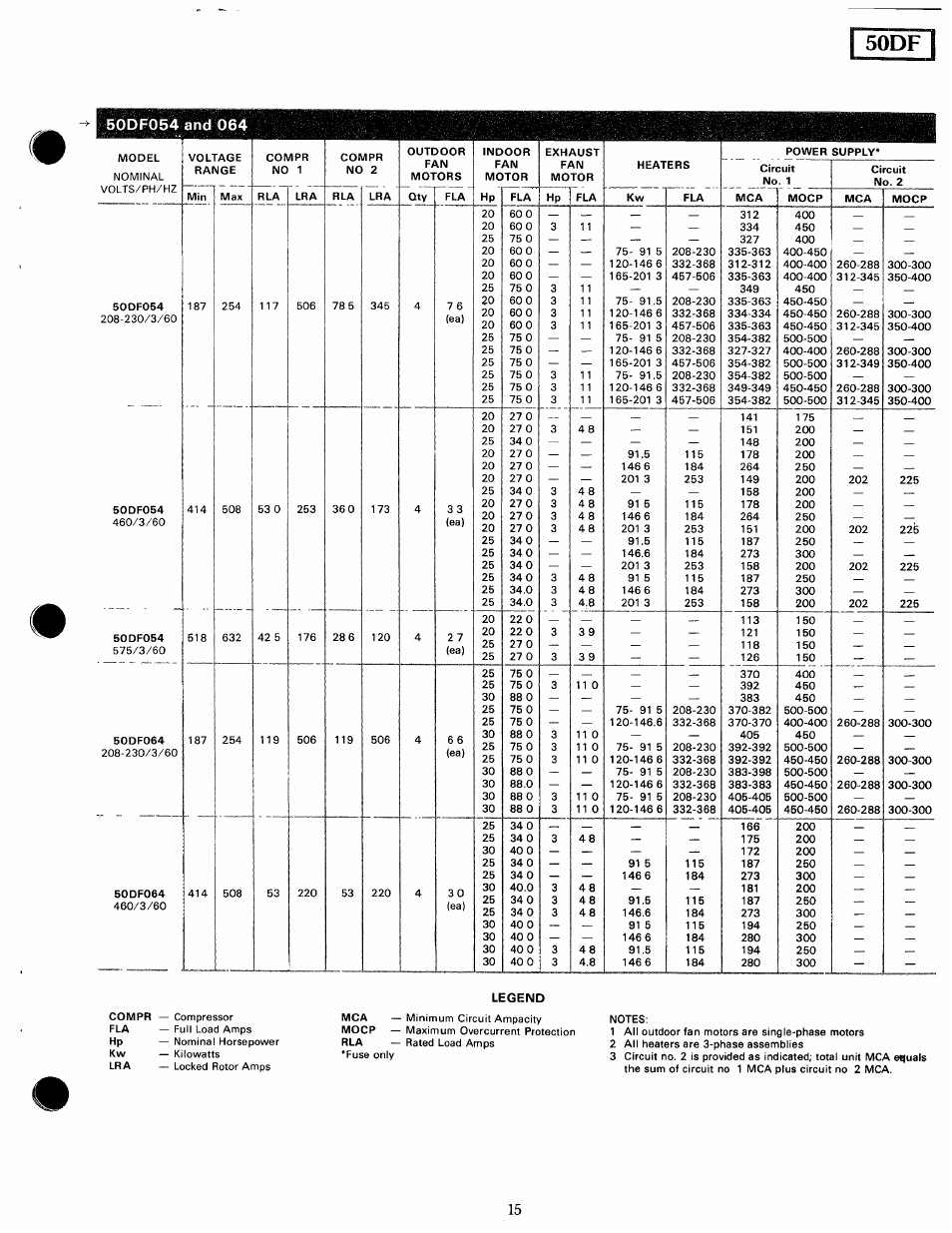 50df054 and 064, Rsòdfl | Carrier MODU-PAC 50DF User Manual | Page 15 / 37