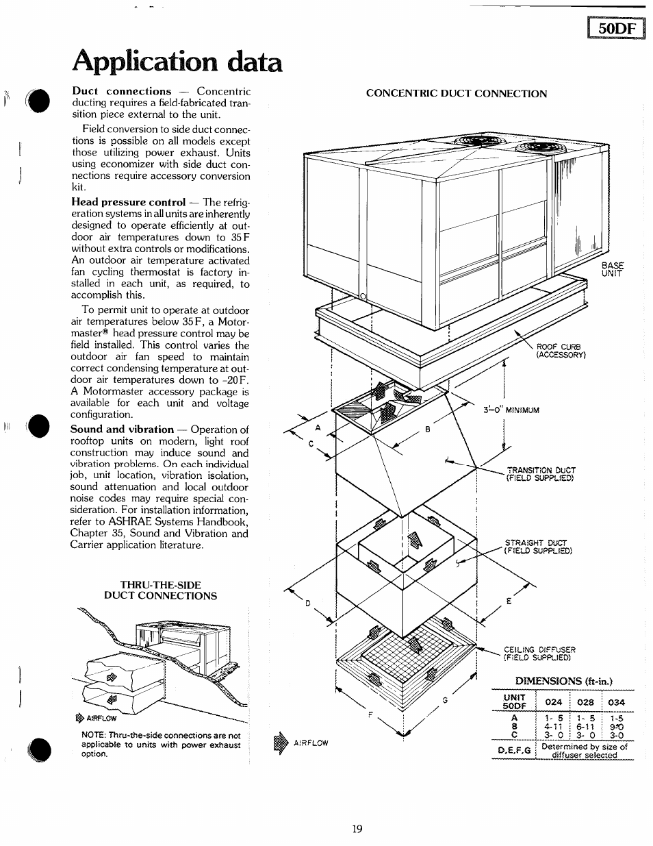 50df, Application data | Carrier MODU-PAC 50DF User Manual | Page 19 / 37