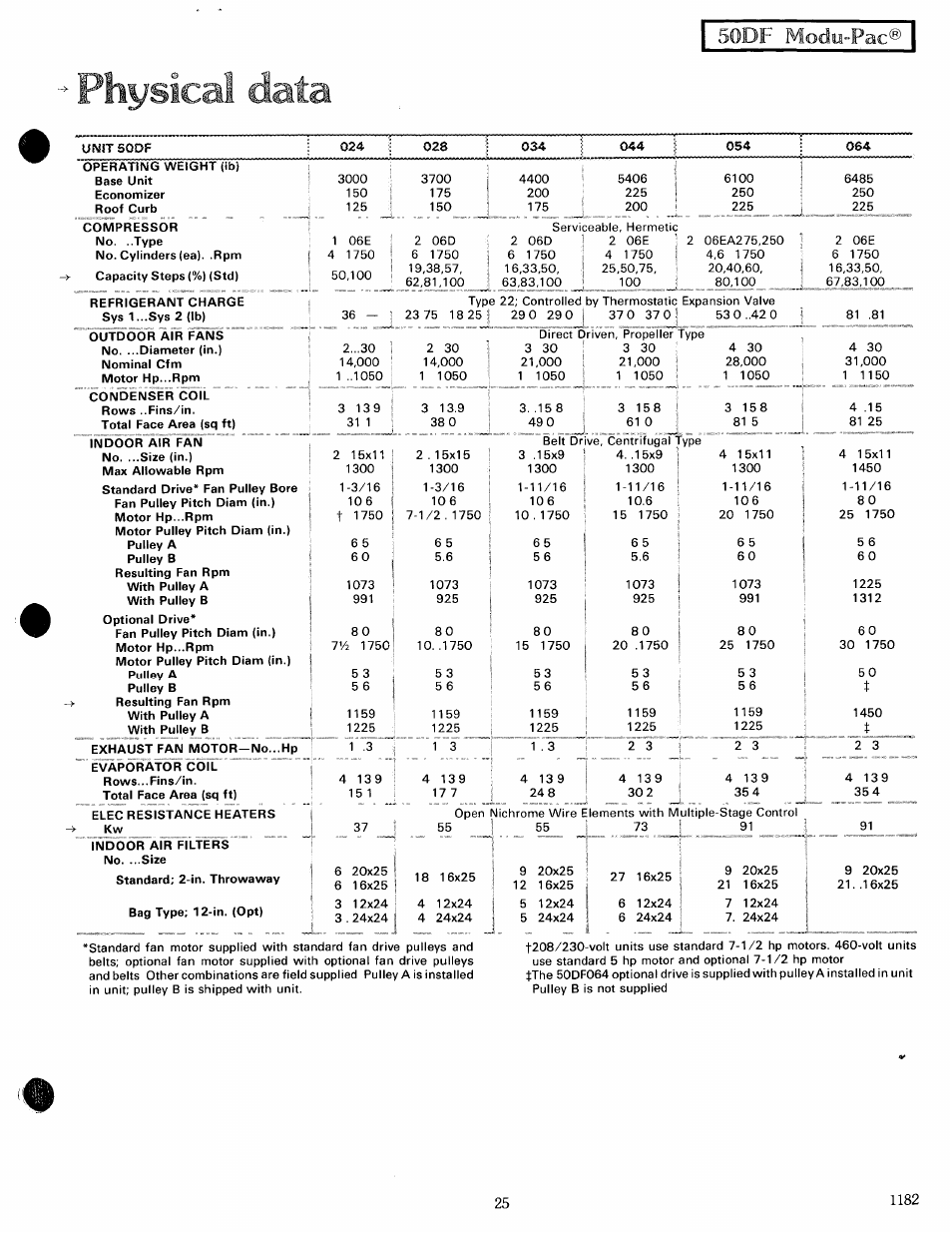 Physical data i, 50df modii"pac | Carrier MODU-PAC 50DF User Manual | Page 25 / 37